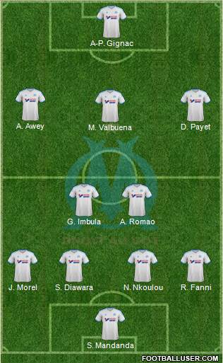 Olympique de Marseille Formation 2013