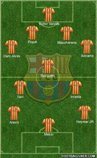 F.C. Barcelona Formation 2013