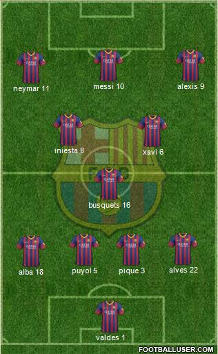 F.C. Barcelona Formation 2013
