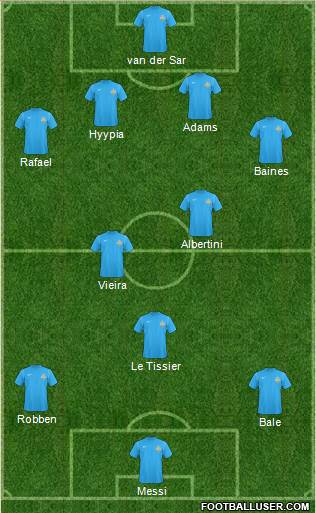 FC Istra Formation 2013