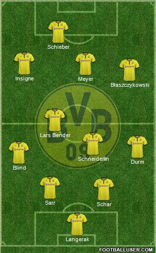 Borussia Dortmund Formation 2013