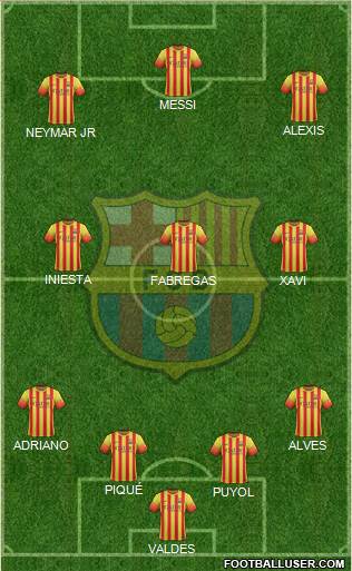 F.C. Barcelona Formation 2013