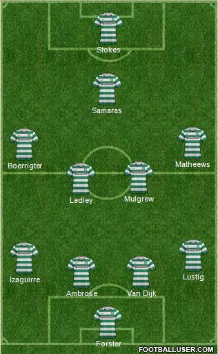 Celtic Formation 2013