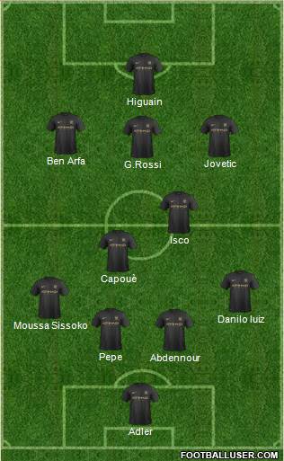 Manchester City Formation 2013