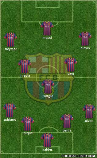 F.C. Barcelona Formation 2013