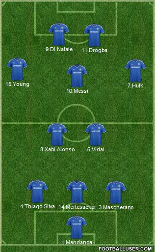 Chelsea Formation 2013