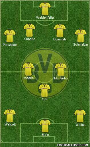 Borussia Dortmund Formation 2013