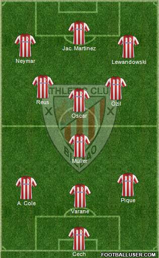 Athletic Club Formation 2013