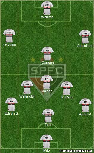São Paulo FC Formation 2013