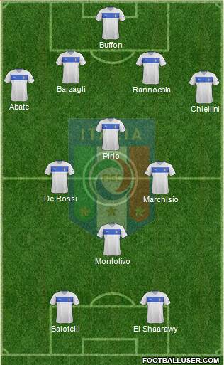 Italy Formation 2013