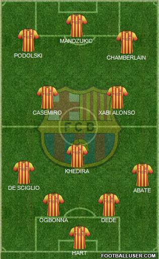 F.C. Barcelona Formation 2013