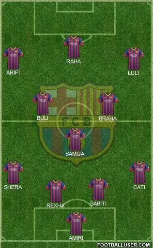 F.C. Barcelona Formation 2013