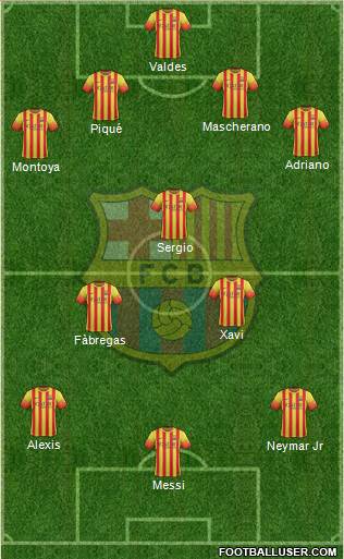 F.C. Barcelona Formation 2013