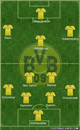 Borussia Dortmund Formation 2013