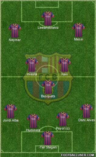 F.C. Barcelona Formation 2013