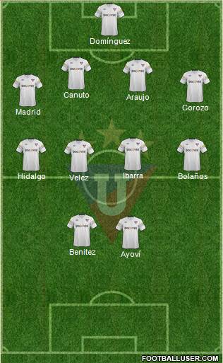LDU de Quito Formation 2013
