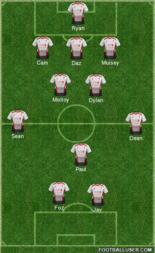 Liverpool Formation 2013