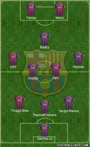 F.C. Barcelona Formation 2013