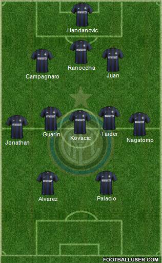 F.C. Internazionale Formation 2013