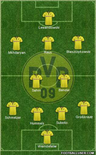 Borussia Dortmund Formation 2013