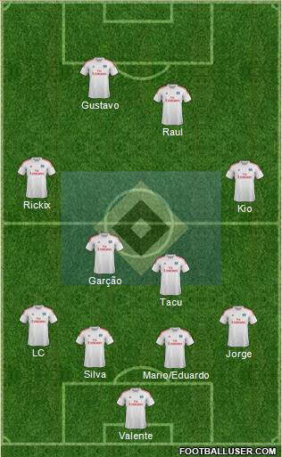Hamburger SV Formation 2013