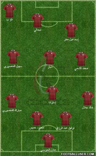 Al-Wahda (UAE) Formation 2013