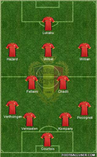 Belgium Formation 2013