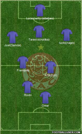 Wydad Athletic Club Formation 2013
