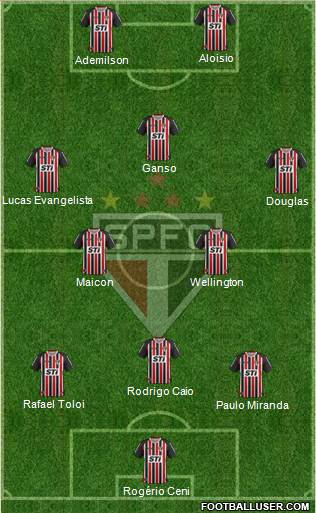 São Paulo FC Formation 2013