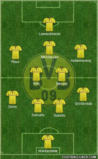 Borussia Dortmund Formation 2013