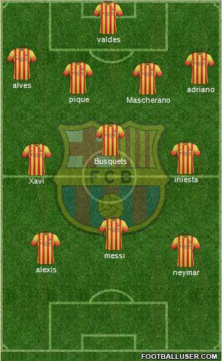F.C. Barcelona Formation 2013