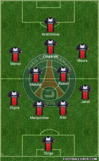 Paris Saint-Germain Formation 2013