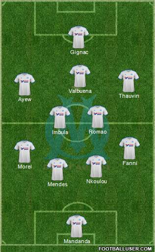 Olympique de Marseille Formation 2013