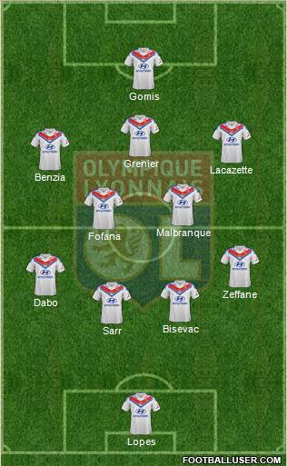 Olympique Lyonnais Formation 2013