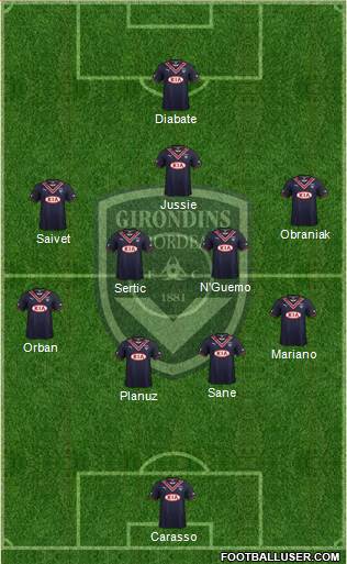 FC Girondins de Bordeaux Formation 2013