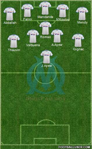 Olympique de Marseille Formation 2013