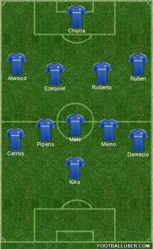 Chelsea Formation 2013