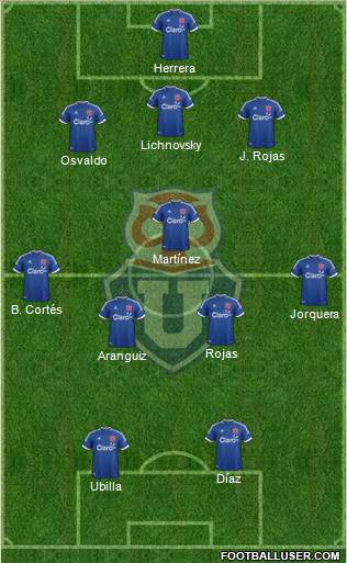 CF Universidad de Chile Formation 2013