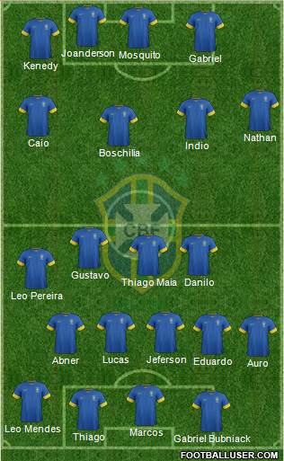 Brazil Formation 2013