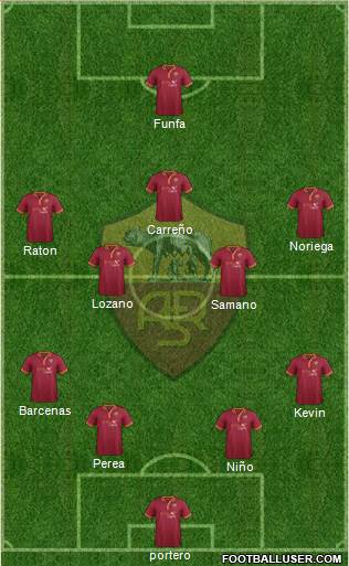 AS Roma Formation 2013