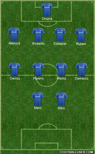 Chelsea Formation 2013