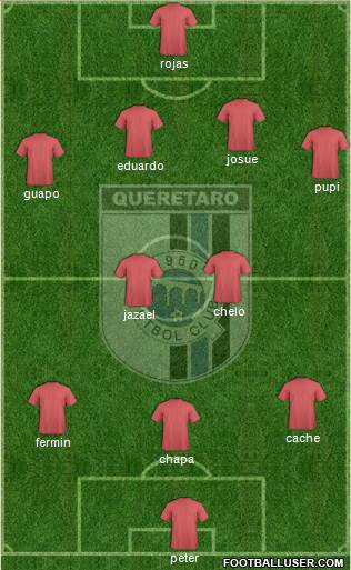 Club de Fútbol Gallos Blancos Formation 2013