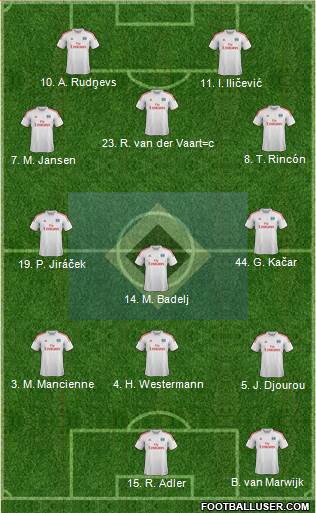 Hamburger SV Formation 2013