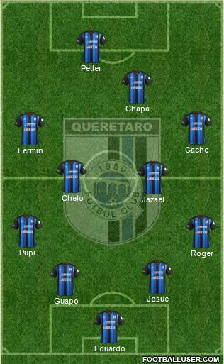 Club de Fútbol Gallos Blancos Formation 2013