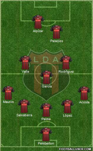 Liga Deportiva Alajuelense football formation