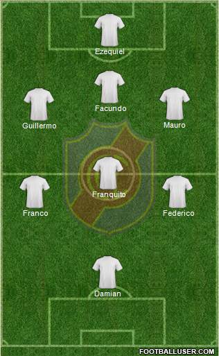 Colegiales Formation 2013