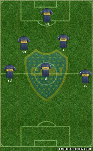 Boca Juniors Formation 2013