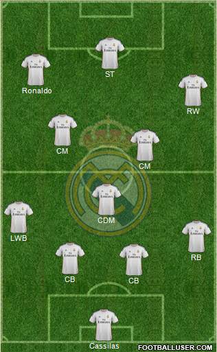 Real Madrid C.F. Formation 2013