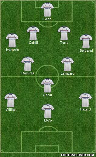 Chelsea Formation 2013