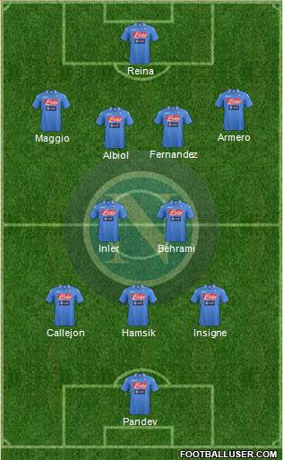 Napoli Formation 2013